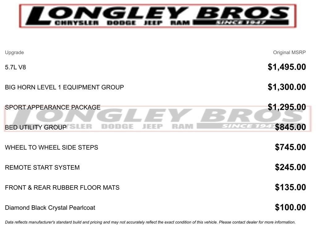 Used 2020 RAM 1500 Big Horn image 2