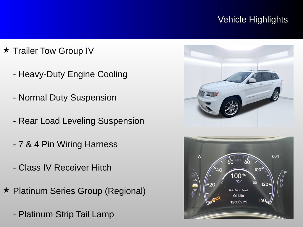 Used 2016 Jeep Grand Cherokee Summit w/ Platinum Series Group RWD image 12