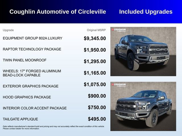 Used 2017 Ford F150 Raptor w/ Equipment Group 802A Luxury image 3