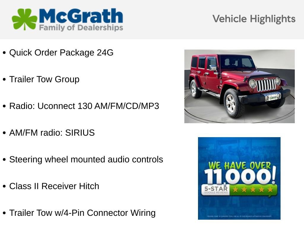 Used 2013 Jeep Wrangler Unlimited Sahara w/ Trailer Tow Group image 5