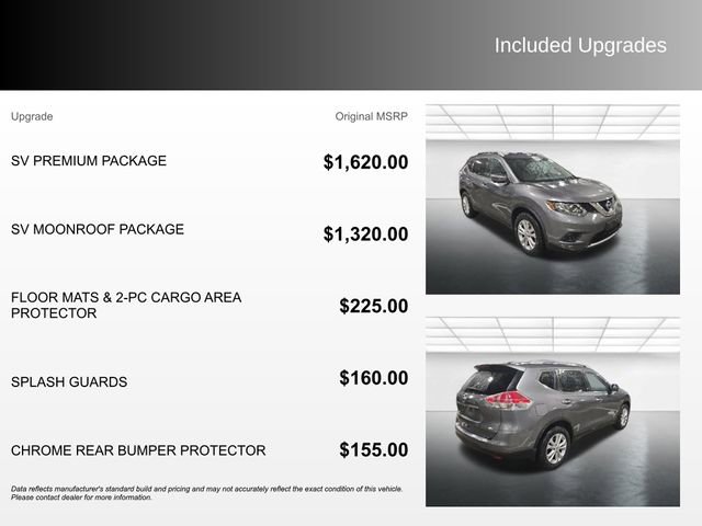 Used 2016 Nissan Rogue SV w/ SV Premium Package FWD image 4