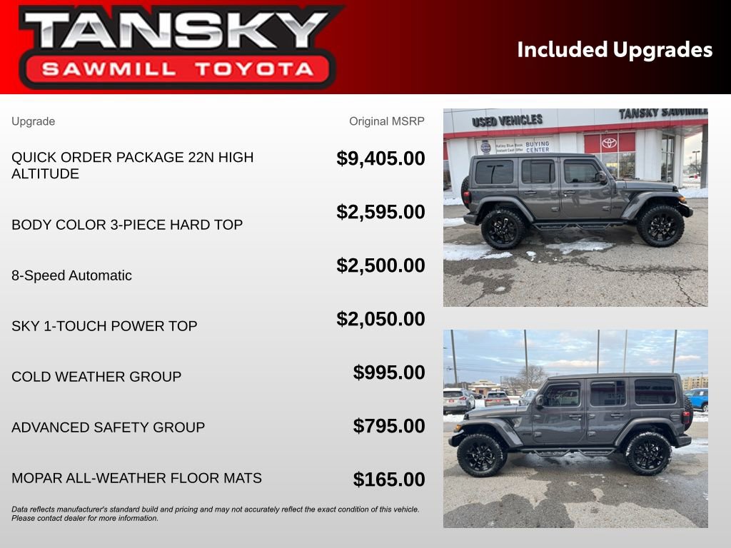 Used 2021 Jeep Wrangler Unlimited Sahara image 30