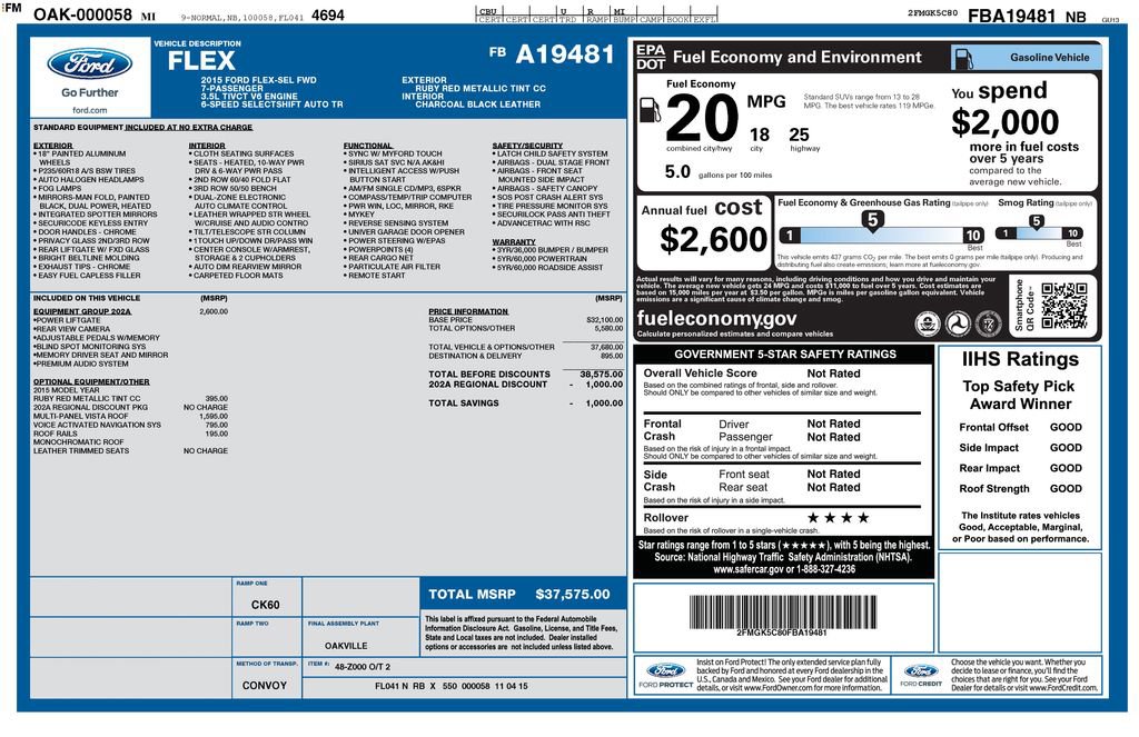 Used 2015 Ford Flex SEL w/ Equipment Group 202A
