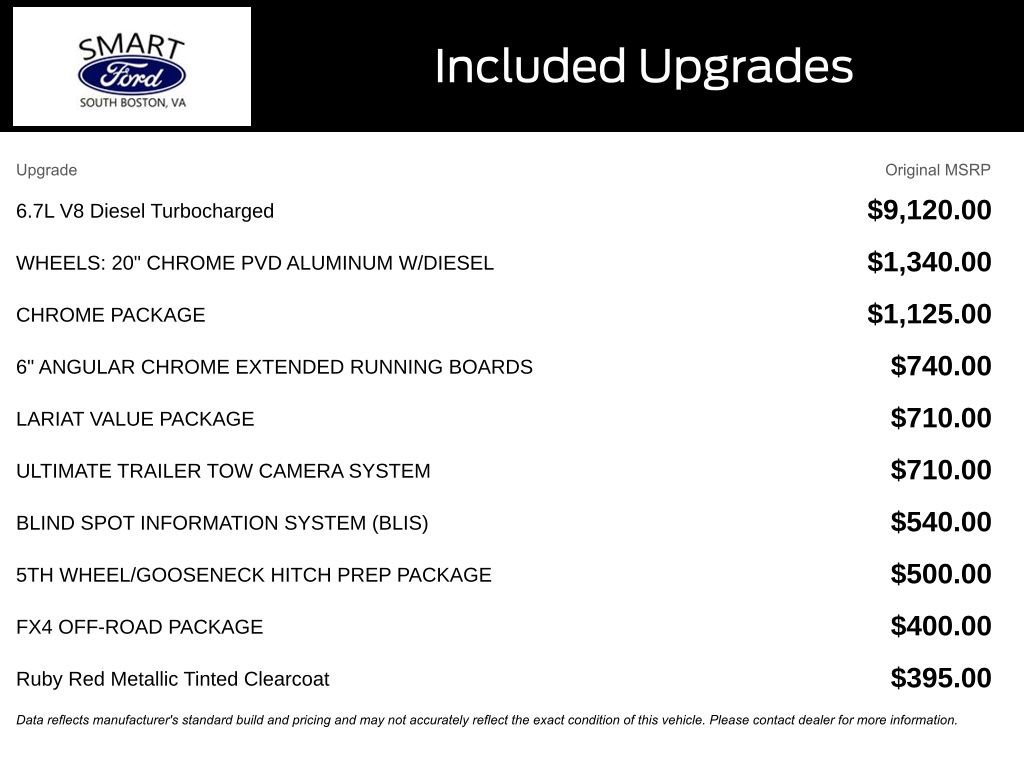 Used 2019 Ford F350 Lariat w/ Chrome Package image 4