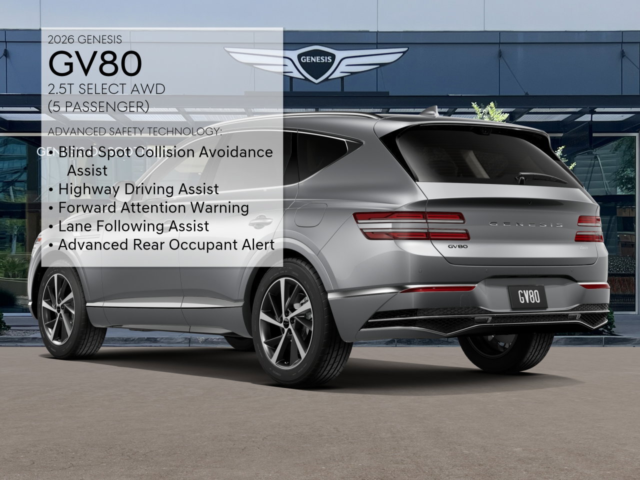 New 2026 Genesis GV80 2.5T Select AWD/4WD image 7
