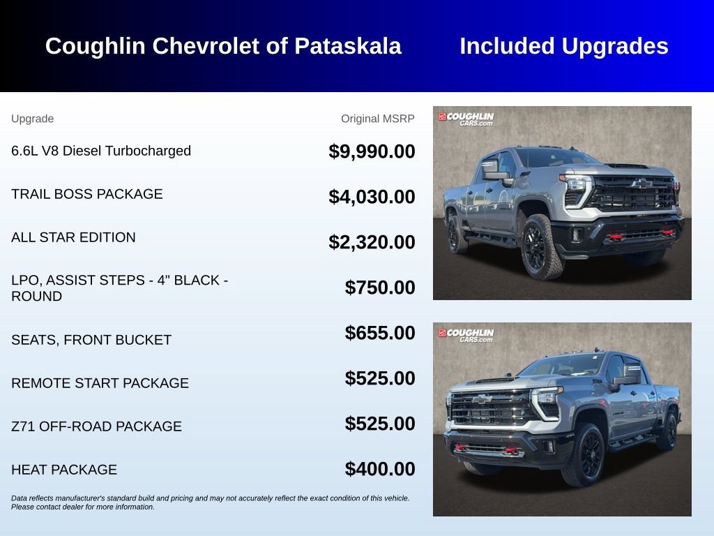 Used 2026 Chevrolet Silverado 2500 LT w/ Trail Boss Package AWD/4WD image 3