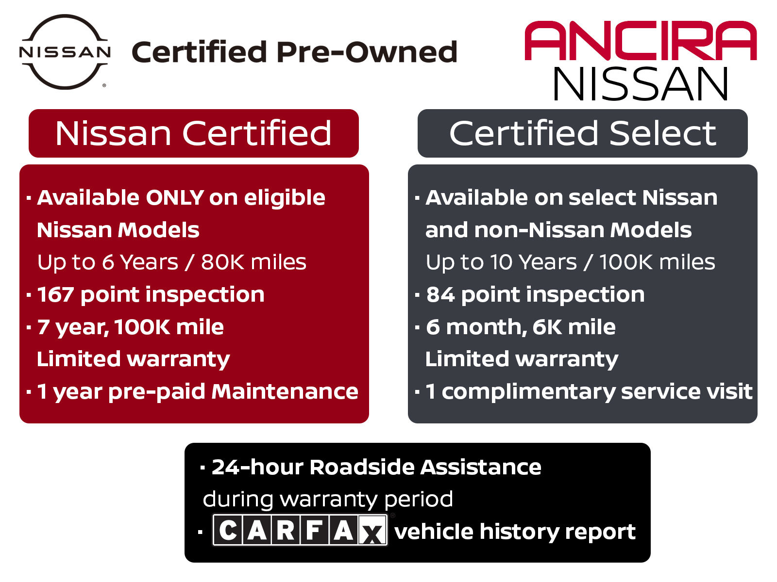 Certified 2024 Nissan Rogue Platinum w/ Platinum Premium Package FWD image 5