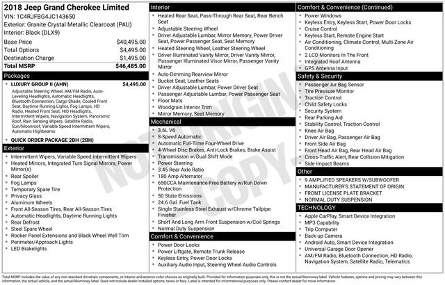 Used 2018 Jeep Grand Cherokee Limited w/ Luxury Group II image 31