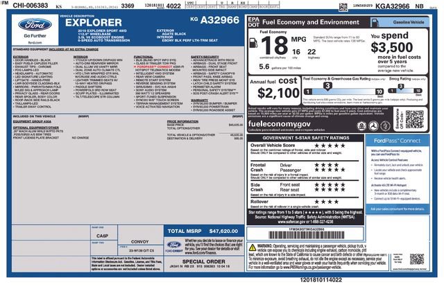 Used 2019 Ford Explorer Sport AWD/4WD image 19