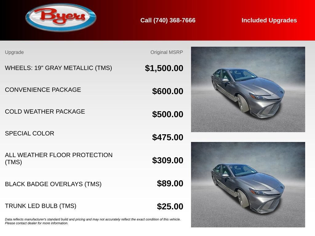 Used 2025 Toyota Camry SE w/ Convenience Package FWD image 5