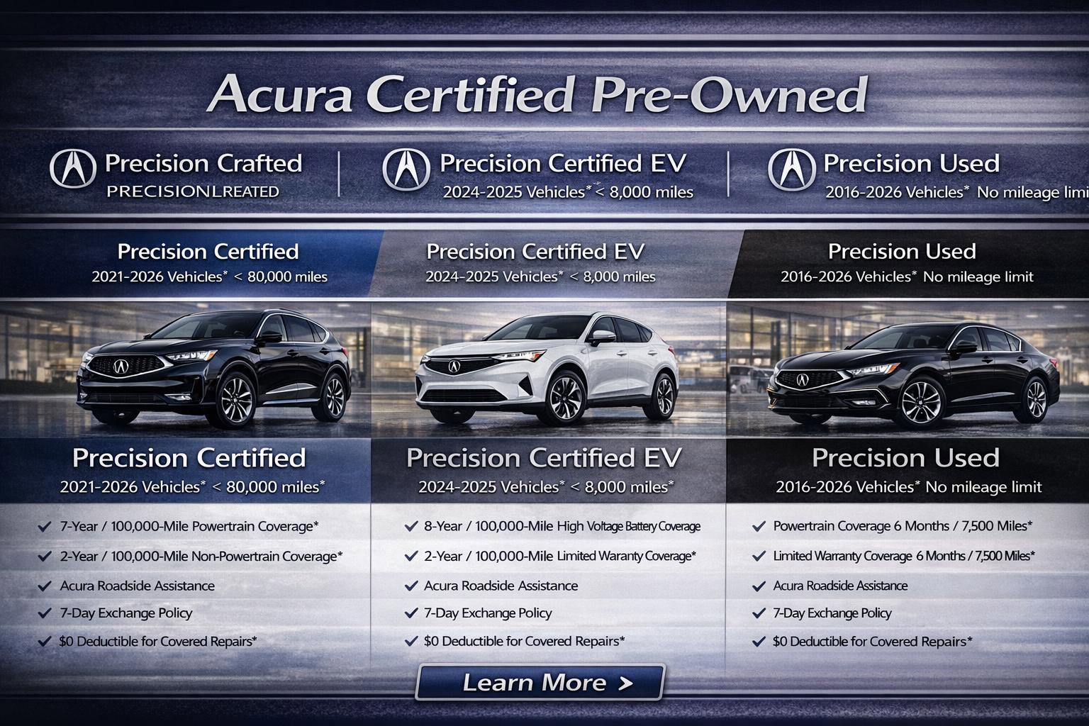 Certified 2025 Acura MDX Type S image 9