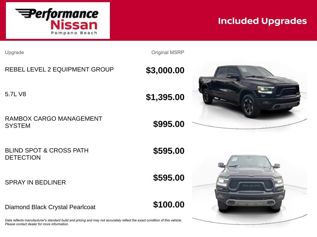 Used 2019 RAM 1500 Rebel w/ Rebel Level 2 Equipment Group image 7