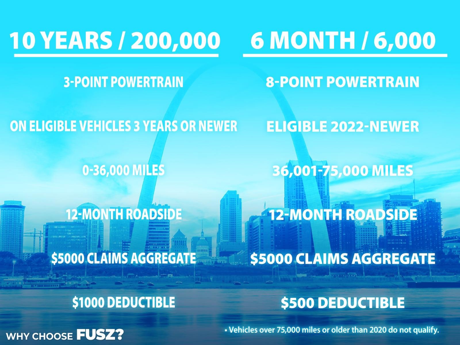 Used 2023 Chevrolet Equinox LT image 10