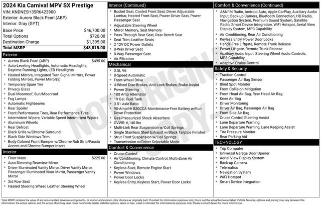 Used 2024 Kia Carnival SX Prestige FWD image 33