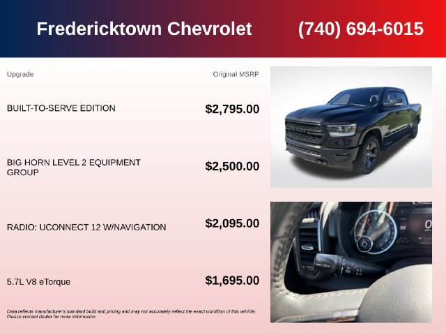 Used 2020 RAM 1500 Big Horn w/ Built-to-serve Edition AWD/4WD image 5