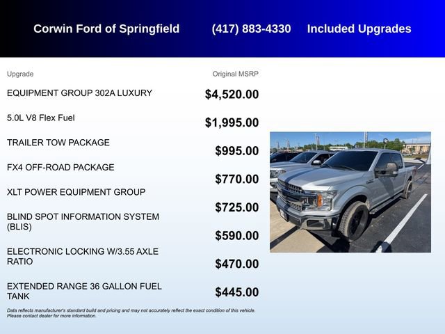 Used 2018 Ford F150 XLT w/ Equipment Group 302A Luxury image 5
