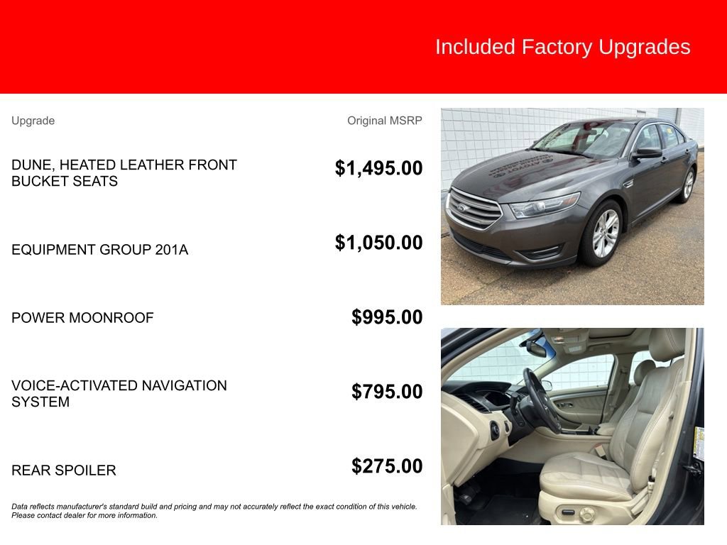 Used 2015 Ford Taurus SEL w/ Equipment Group 201A FWD image 5