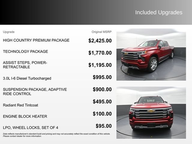 Used 2023 Chevrolet Silverado 1500 High Country w/ High Country Premium Package AWD/4WD image 4