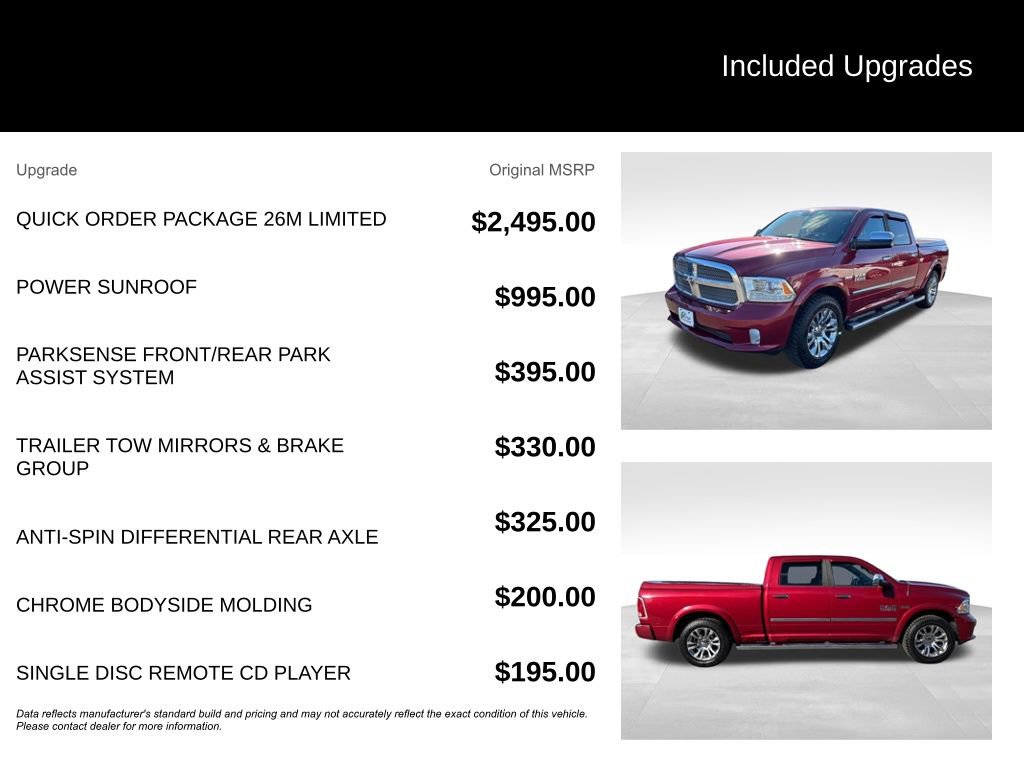Used 2014 RAM 1500 Limited image 10