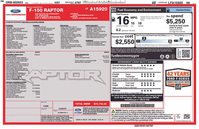 Certified 2020 Ford F150 Raptor w/ Equipment Group 802A Luxury AWD/4WD image 4