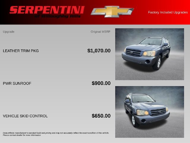 Used 2003 Toyota Highlander Limited w/ Leather Trim Pkg AWD/4WD image 4