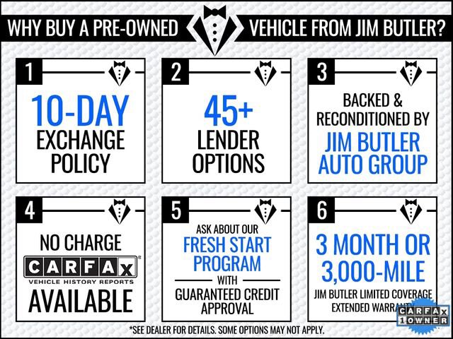 Used 2023 Chevrolet Equinox Premier image 3