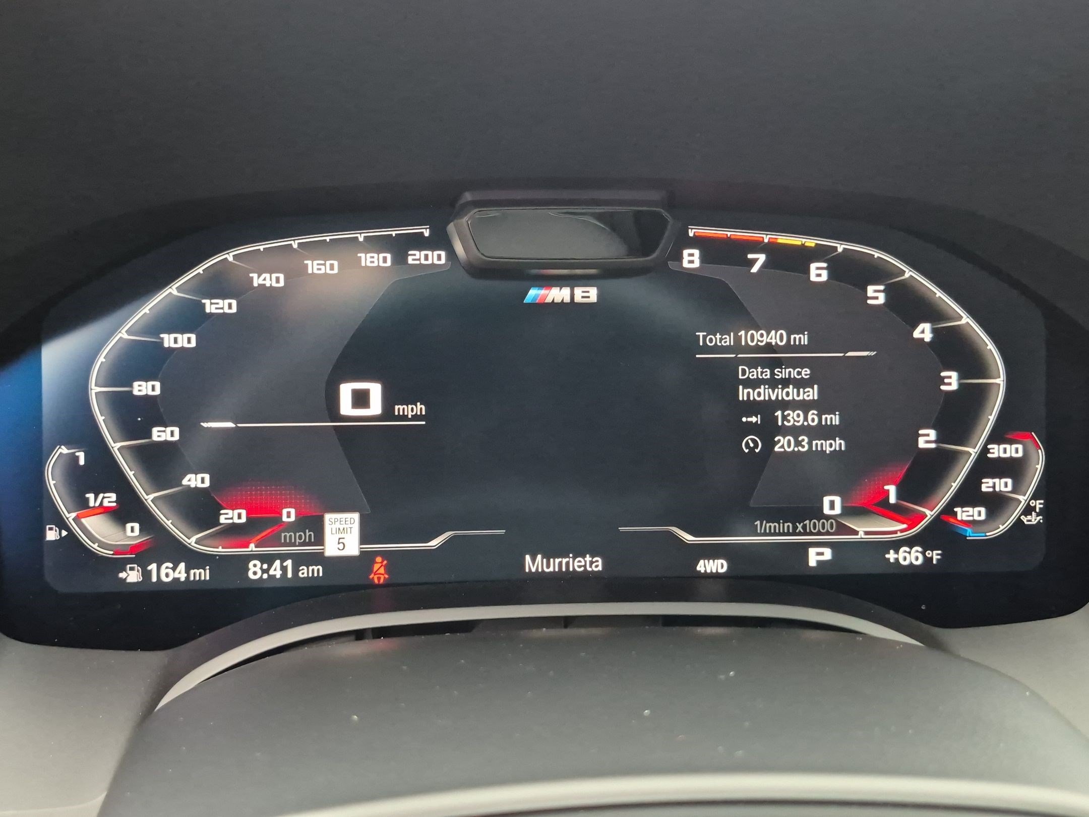 Used 2025 BMW M8 Competition AWD/4WD image 21