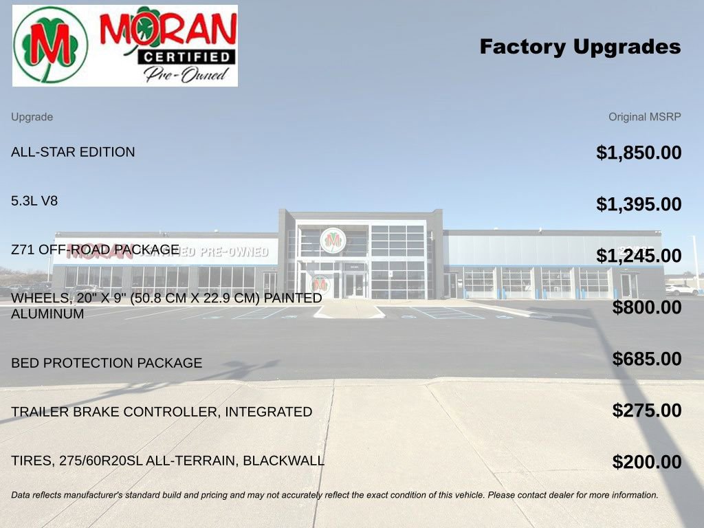 Used 2020 Chevrolet Silverado 1500 RST w/ All-Star Edition image 9