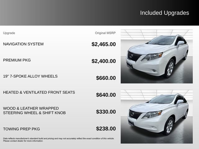 Used 2012 Lexus RX 350 AWD w/ Premium Pkg image 5