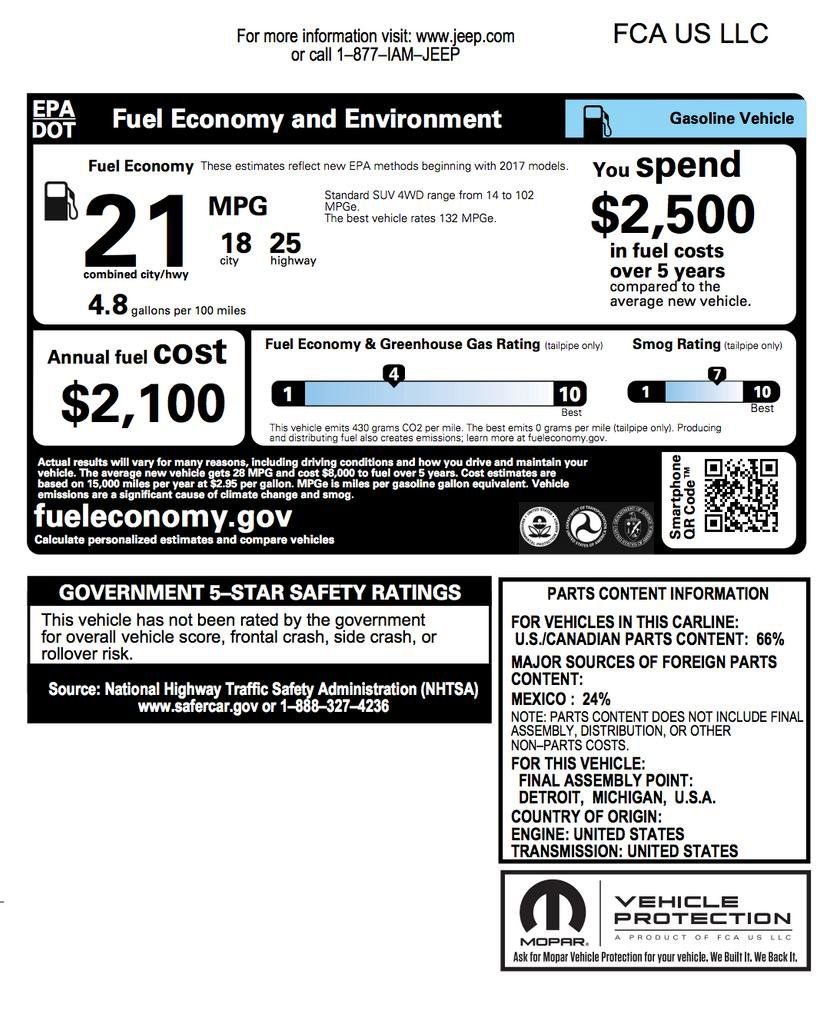 Used 2023 Jeep Grand Cherokee L Laredo image 12