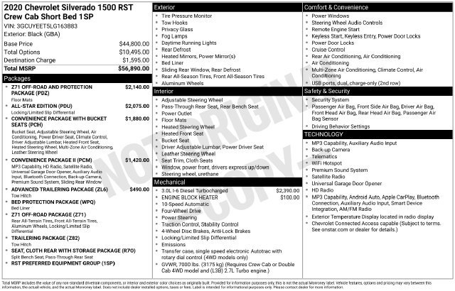 Used 2020 Chevrolet Silverado 1500 RST AWD/4WD image 12
