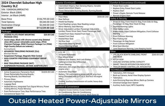 Used 2024 Chevrolet Suburban High Country AWD/4WD image 28