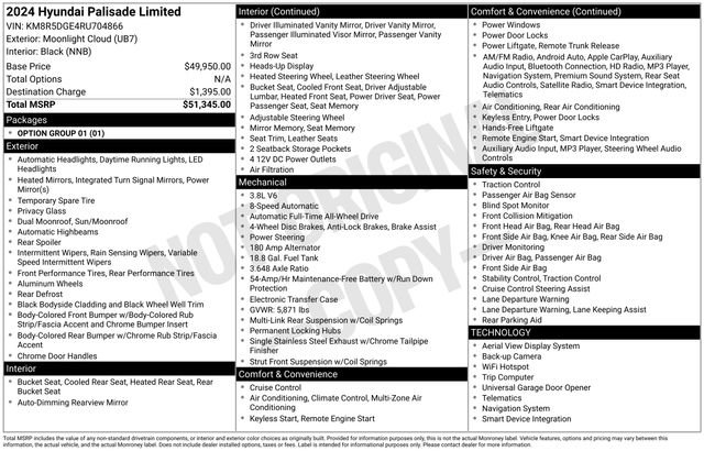 Used 2024 Hyundai Palisade Limited AWD/4WD image 16