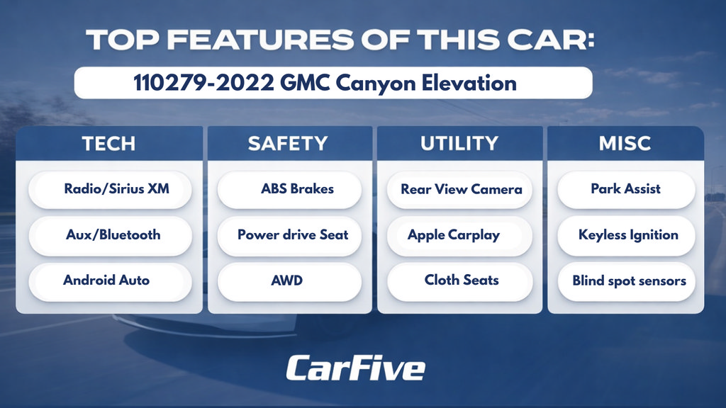 Used 2022 GMC Canyon Elevation AWD/4WD image 26