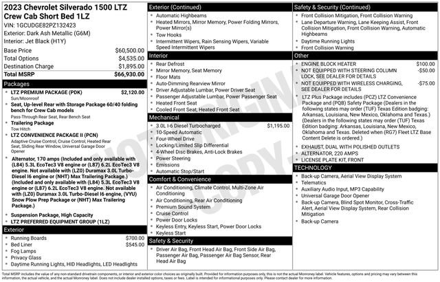 Certified 2023 Chevrolet Silverado 1500 LTZ w/ LTZ Premium Package AWD/4WD image 33