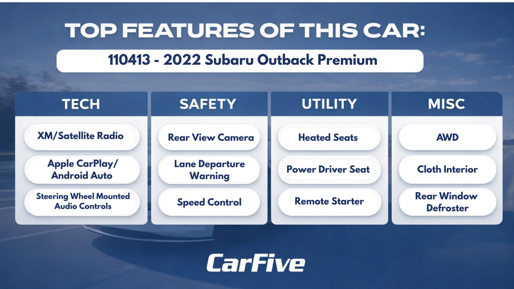 Used 2022 Subaru Outback Premium AWD/4WD image 29