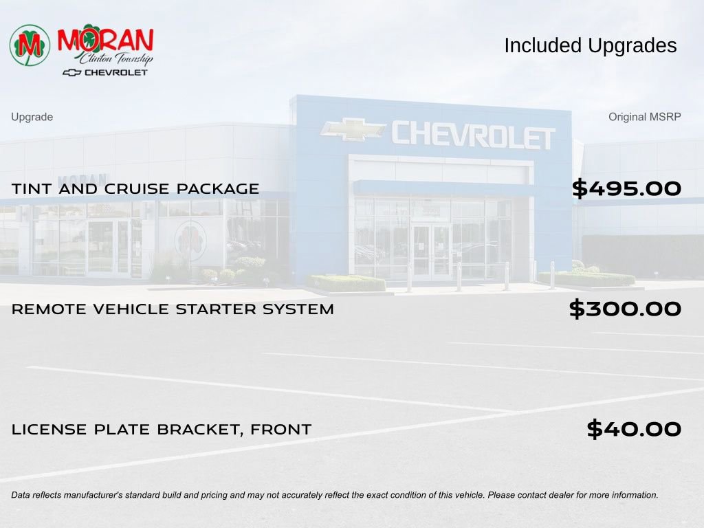 Certified 2022 Chevrolet Trax LS w/ Tint and Cruise Package image 5