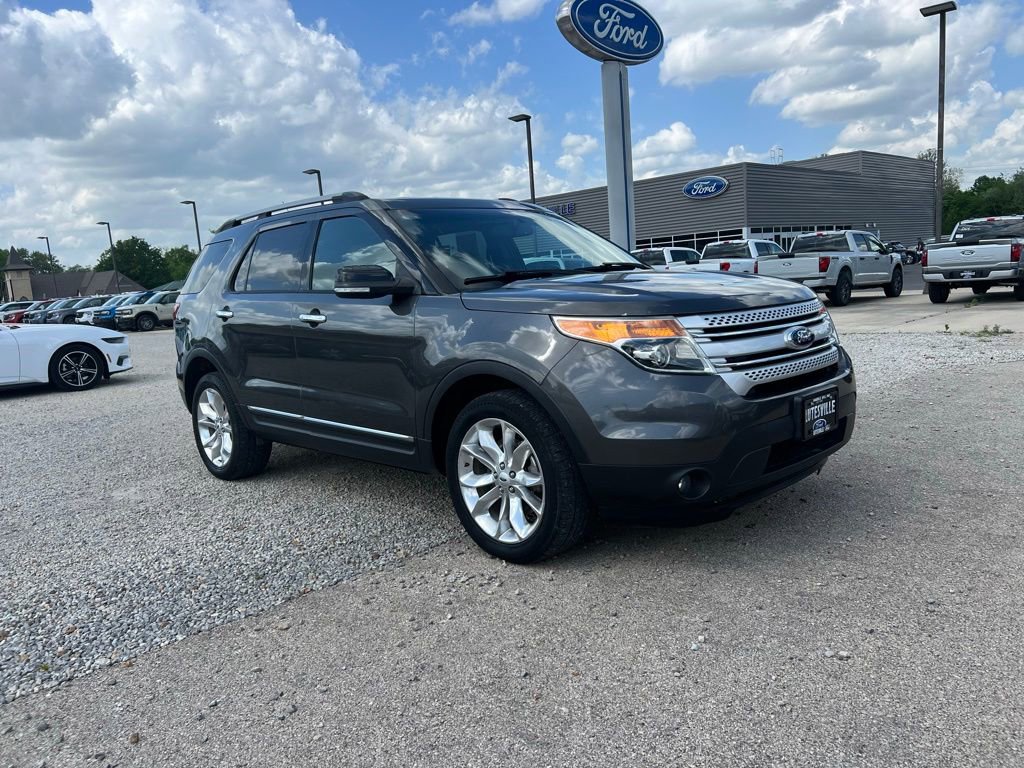 Used 2015 Ford Explorer XLT w/ Equipment Group 202A