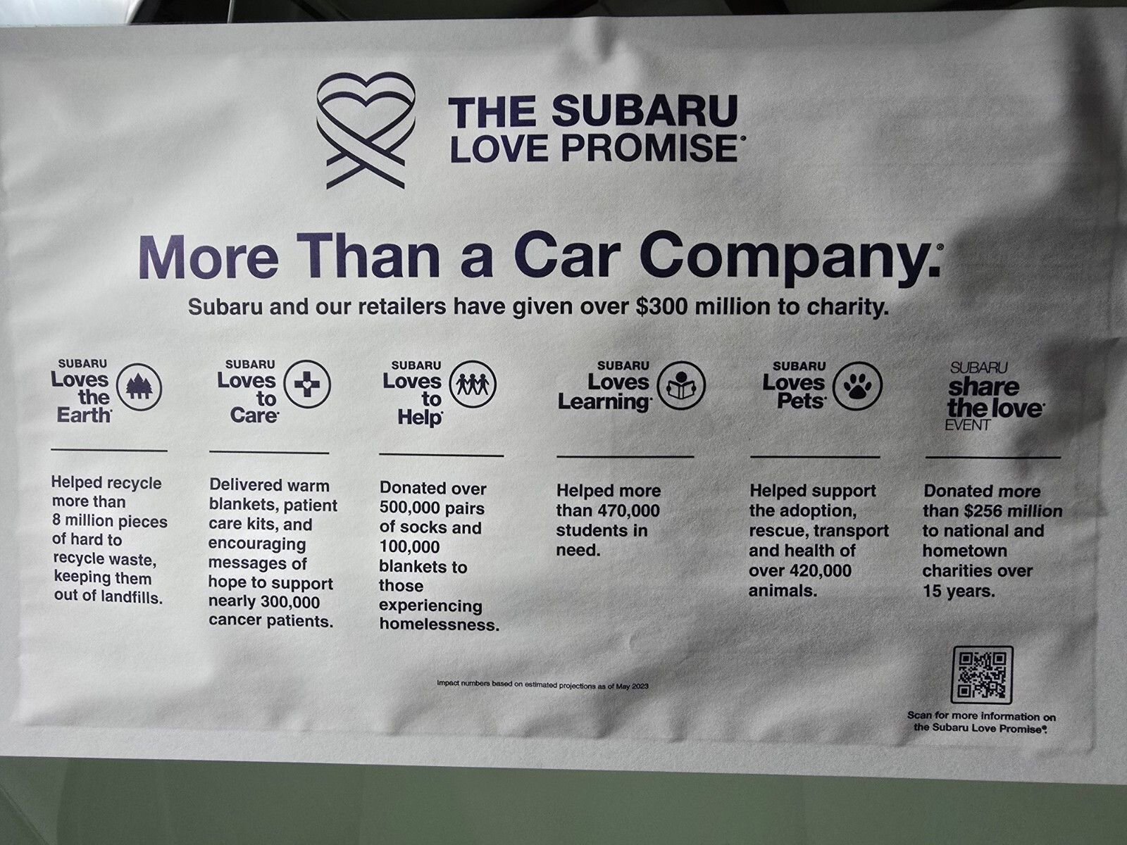New 2026 Subaru Forester Premium w/ Base/Premium Package AWD/4WD image 20