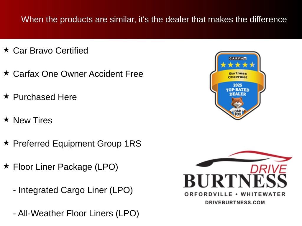 Certified 2024 Chevrolet Equinox RS w/ LPO, Floor Liner Package AWD/4WD image 10