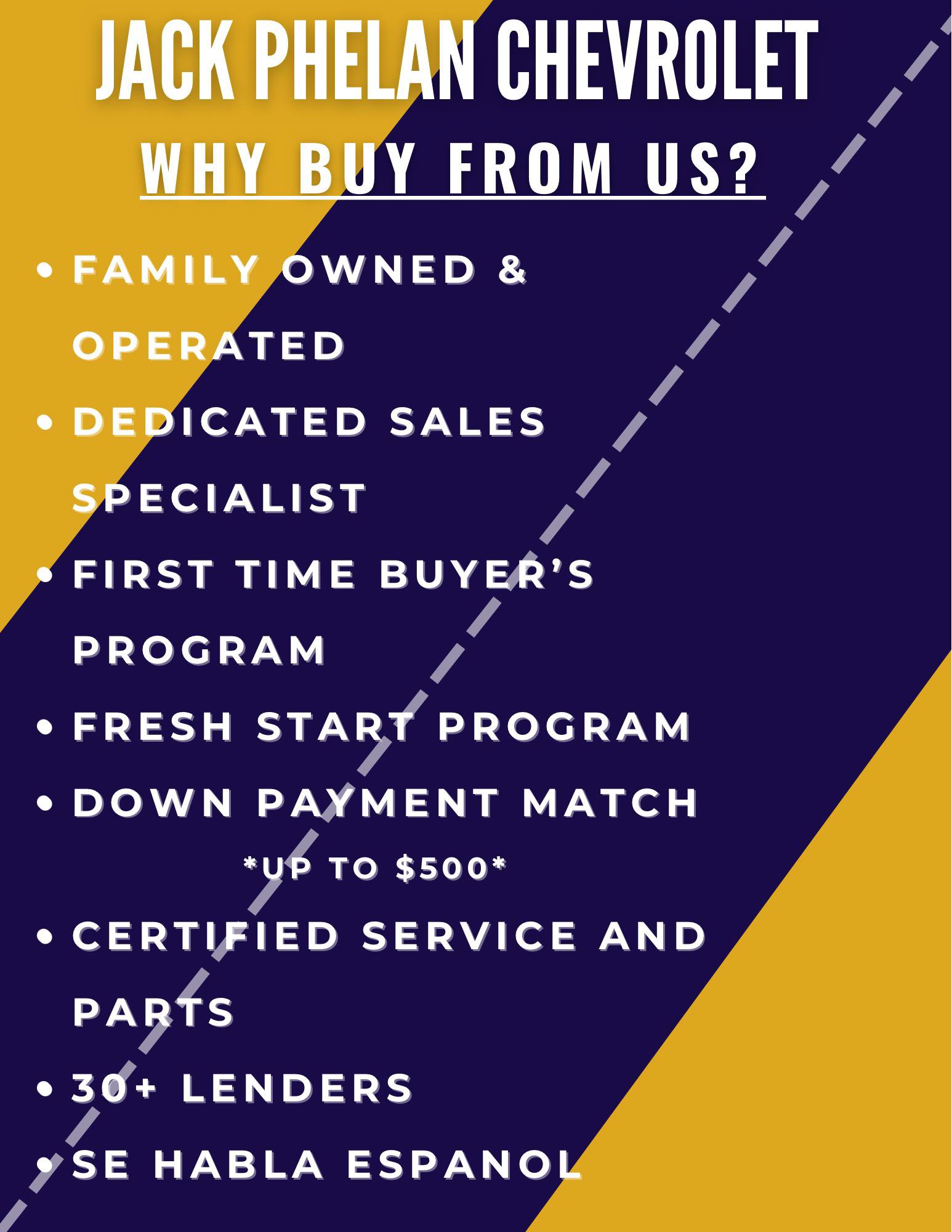 Certified 2025 Buick Encore GX Preferred image 2