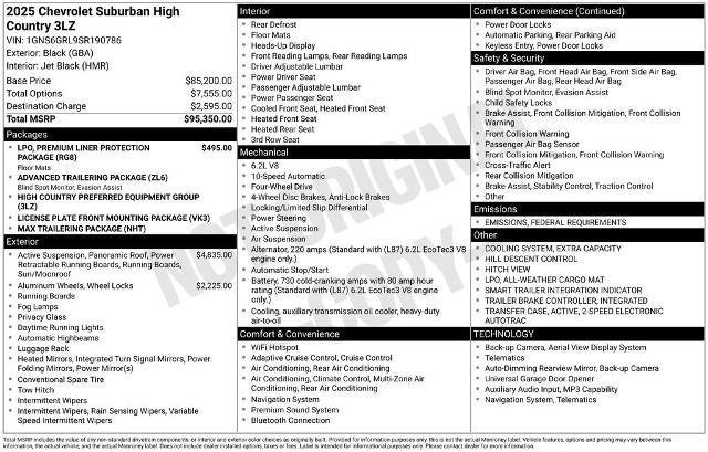 New 2025 Chevrolet Suburban High Country image 45