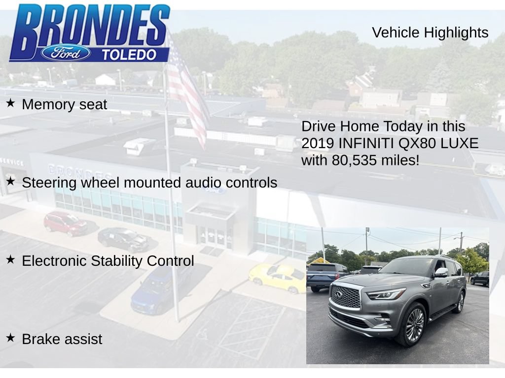 Used 2019 INFINITI QX80 Luxe AWD/4WD image 11