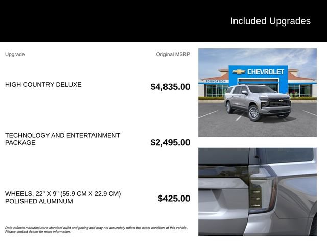 New 2025 Chevrolet Suburban High Country AWD/4WD image 5