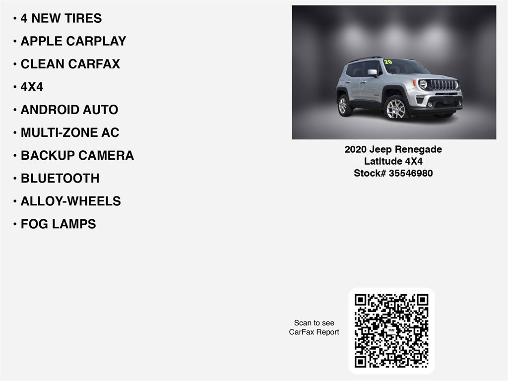Used 2020 Jeep Renegade Latitude image 7