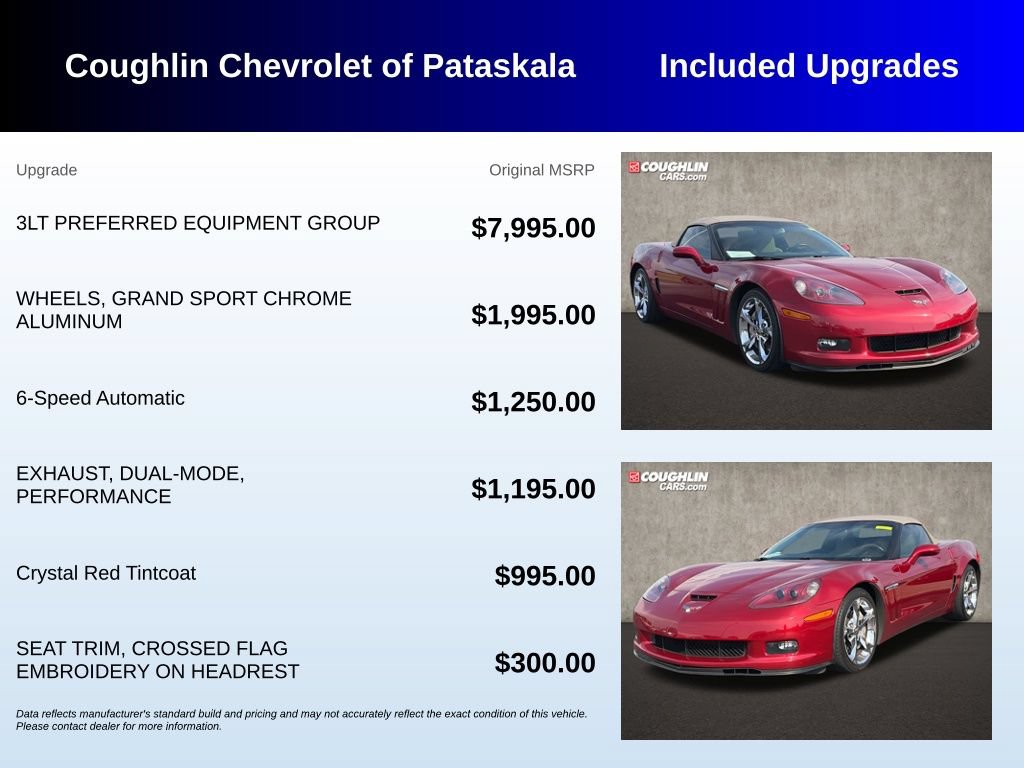 Used 2013 Chevrolet Corvette Grand Sport w/ 3LT Preferred Equipment Group RWD image 3
