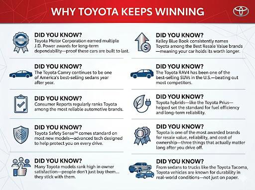 New 2026 Toyota Tacoma 4x4 Double Cab Hybrid image 5
