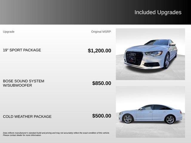Used 2015 Audi A6 3.0T Premium Plus w/ 19" Sport Package AWD/4WD image 9