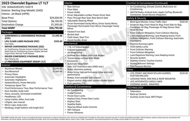 Certified 2023 Chevrolet Equinox LT image 12