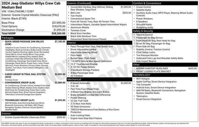 Used 2024 Jeep Gladiator Sport image 33